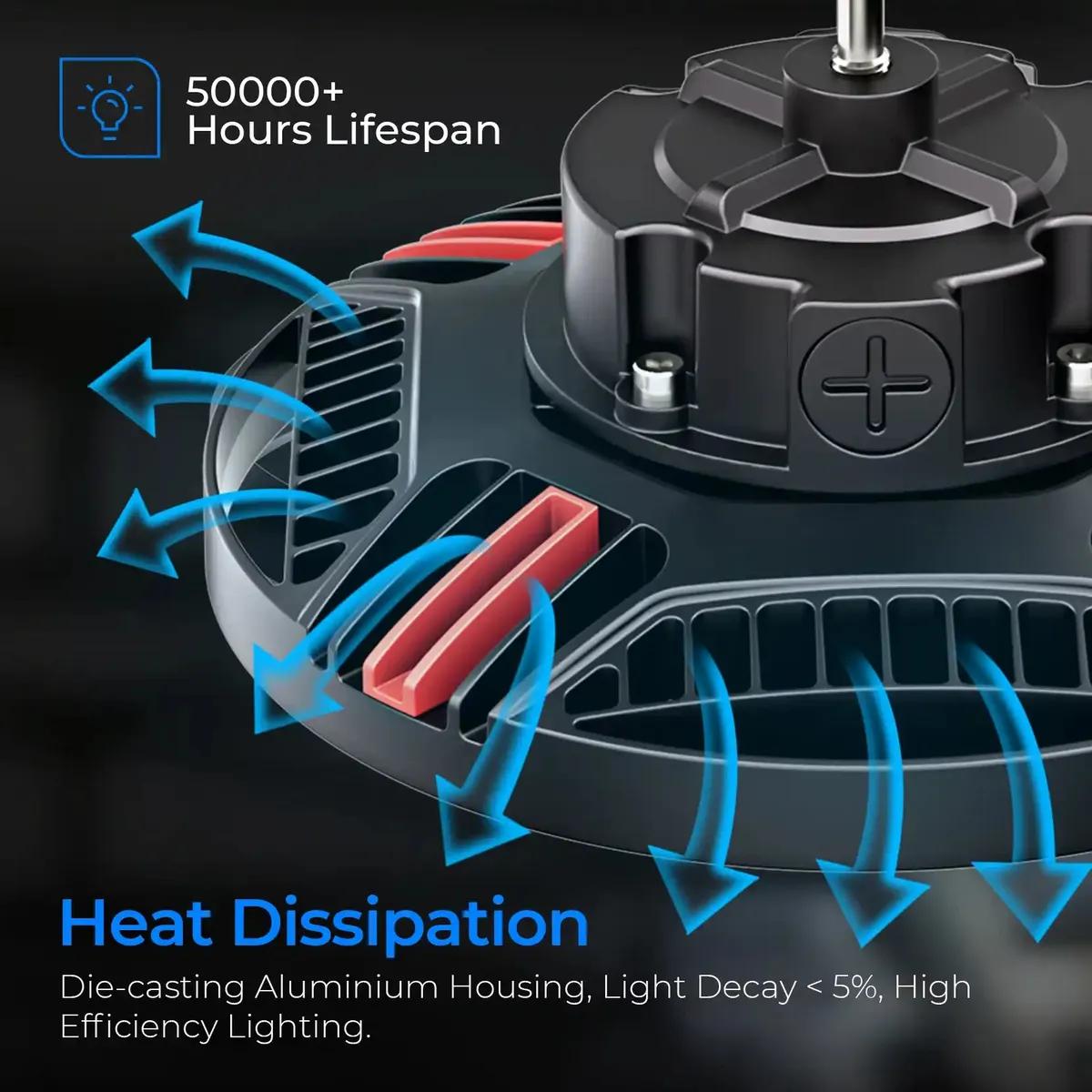 LED High Bay Light - IO Pro Series, 150W, 1-10V Dimmable