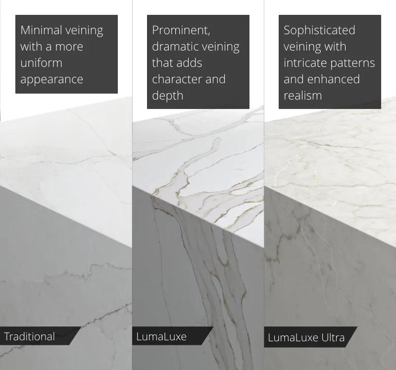 Q Premium Natural Quartz - LumaLuxe Collection