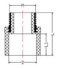 UPVC ASTM SCH80 Male Adapter — 1/2" to 4"