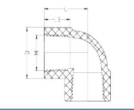 PP 90 Deg Elbow — 1/2" to 2"