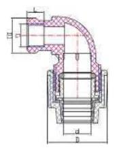 PP Elbow — Φ20 to Φ110