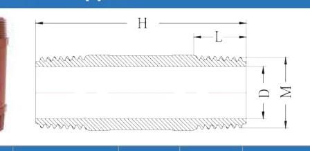 PP Nipple (Two Lengths) — 1/2" to 1"