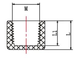 UPVC ASTM SCH40 Female Cap — 1/2" to 1"