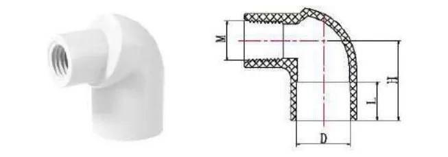 UPVC ASTM SCH40 Female Reducing Elbow — 1/2"×3/4" to 1"×3/4"