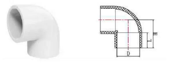 UPVC ASTM SCH40 90° Elbow — 1/2" to 4"
