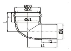 UPVC DIN Rubber Joint PN10 90° Elbow (F/S) — 200 to 315