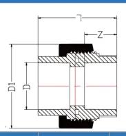 PVC-U NBR 5648 Union