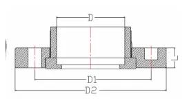 UPVC DIN PN16 Van Stone Flange — 50 to 250