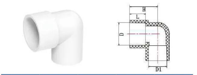 UPVC ASTM SCH40 Reducing Elbow — 3/4"×1/2" to 1"×3/4"