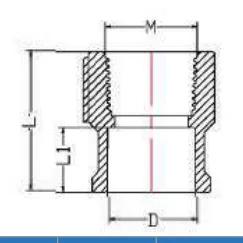 PVC-U NBR 5648 Female Socket — 20×1/2" to 110×4"