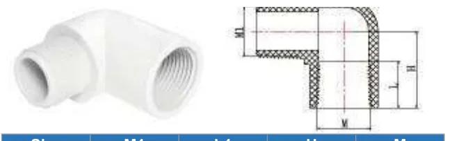UPVC ASTM SCH40 Street Elbow(Thread) — 3/4"