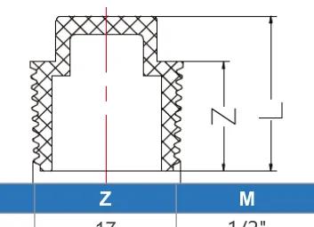 PVC-U BSP Thread Plug — 1/2" to 2-1/2"