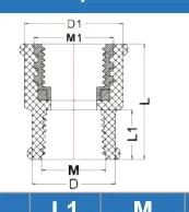 PP Female Coupling (Brass Insert) II — 1/2"×1/2" to 3/4"×3/4"