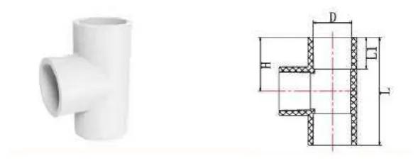 UPVC ASTM SCH40 Tee — 1/2" to 4"