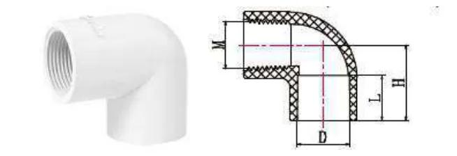 UPVC ASTM SCH40 Female Elbow — 1/2" to 2"