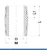 PP Nipple — 1/2" to 2"