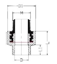 CPVC ASTM D2846 Male Adapter (Brass Insert) A — 1/2"×1/2" to 3/4"×1/2"