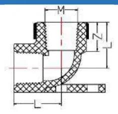 PVC-U BSP Thread Elbow With Plate — 1/2" to 2-1/2"