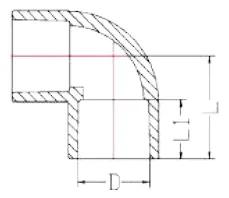 CPVC ASTM D2846 90 Deg Elbow — 1/2" to 2"