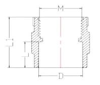 UPVC DIN PN16 Female Adapter — 20×1/2" to 110×4"