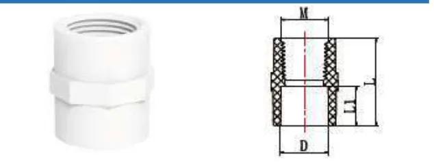 UPVC ASTM SCH40 Female Adapter — 1/2" to 4"