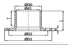 UPVC DIN Rubber Joint PN10 Spigot Flange — 63 to 400