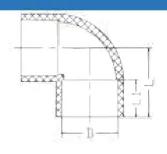CPVC ASTM SCH80 90 Deg Elbow — 1/2" to 6"
