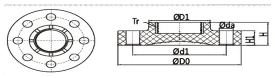 UPVC DIN Male Threaded Adapter — 20×1/2" to 110×4"