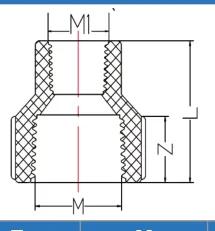 PVC-U BSP Thread Reducing Socket — 3/4"×1/2" to 1"×3/4"