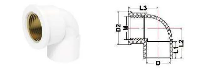 UPVC ASTM SCH40 Female Elbow (Brass Insert) — 1/2" to 3/4"