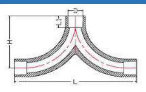CPVC ASTM D2846 Tee Mixer — 1/2"