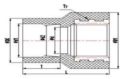 UPVC DIN Copper Threaded Female Adapter — 20×1/2" to 32×1"