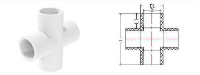 UPVC ASTM SCH40 Cross — 1/2" to 3/4"