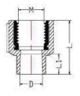 CPVC ASTM D2846 Female Adapter (Brass Insert) A — 3/4"×1/2" to 2"x1-1/2"