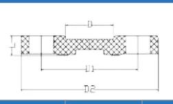 CPVC ASTM D2846 Blind Flange — 1" to 2"