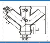 UPVC DIN Rubber Joint PN10 Lateral Cross (F/F/S/S) — 110 to 315×200