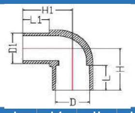 CPVC ASTM D2846 Street Elbow — 1/2" to 1"
