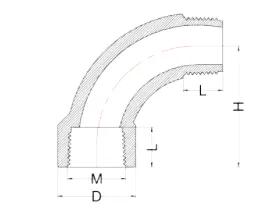 PP Long Elbow — 3/4"