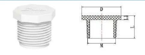 UPVC ASTM SCH40 Male Plug — 1/2" to 2"