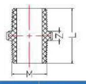 PVC-U BSP Thread Nipple — 1/2" to 4"