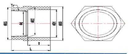 UPVC DIN Female Threaded Adapter — 20×1/2" to 110×4"