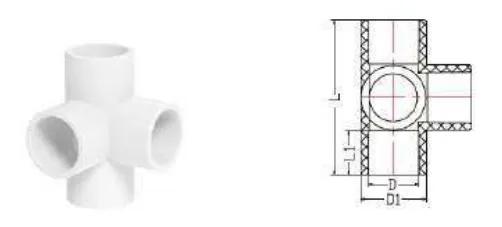 UPVC ASTM SCH40 Side Outlet Tee — 1/2" to 3/4"