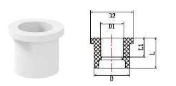 UPVC ASTM SCH40 Reducer Bushing — 3/4"×1/2" to 4"×3"