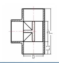UPVC DIN PN16 Tee — 50 to 110