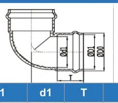 UPVC DIN Rubber Joint PN10 90° Elbow (F/F) — 63 to 355