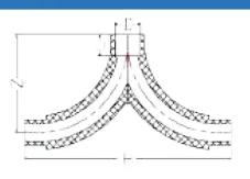 CPVC ASTM D2846 Tee Mixer — 1" to 1/2"