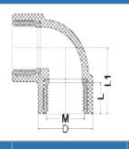 CPVC ASTM D2846 Female Elbow (Brass Insert) — 3/4"×3/4"