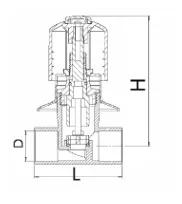 PVC-U BSP Thread Stop Valve (Socket) — 1"