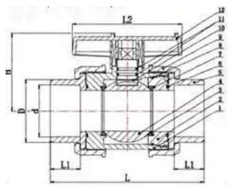 CPVC GB/ANSI/JIS/DIN True Union Ball Valve — 15(1/2") to 100(4")