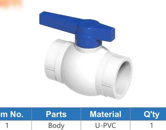 UPVC New-Type Ball Valve — 1/2" to 2"